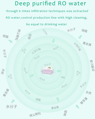 عينة مجانية مناديل مبللة تطهير مخصص مناديل تنظيف اليد والسطح