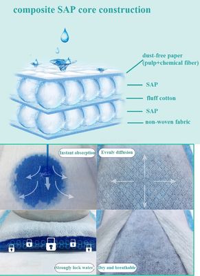 منتجات أطفال عالية الجودة للبيع بالجملة فائقة الامتصاص لحفاضات الأطفال الجافة ليلاً أو نهارًا